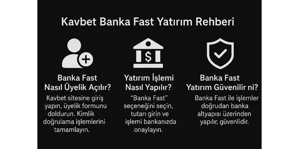 Kavbet Banka Fast Yatirim Nasil Yapilir?